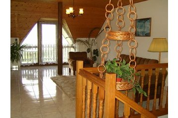 Ungheria Privát Tihany, Esterno